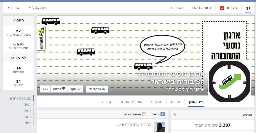 Entry 59382 in Portfolio by סודה של מילה