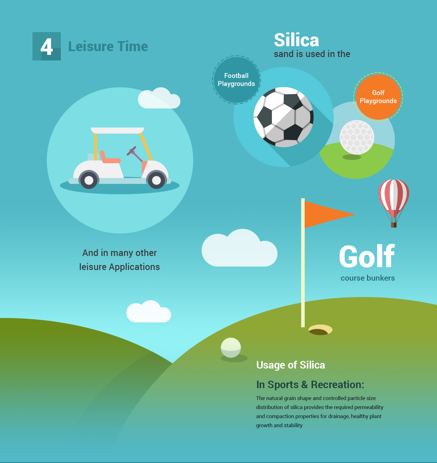 Entry 143088 in Silica Infographic by Haweya company