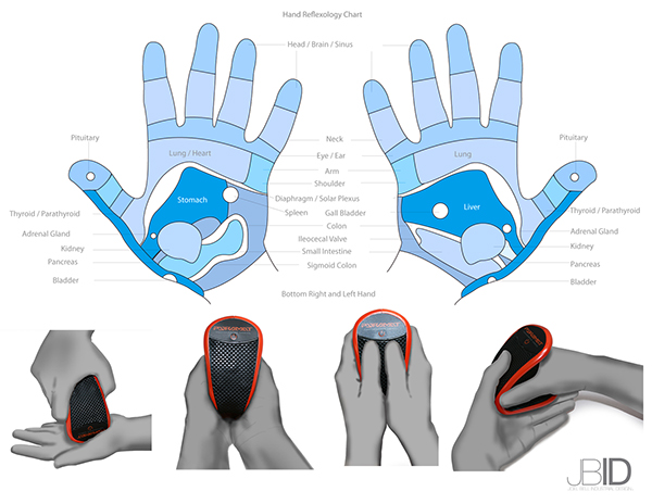 Entry 187059 in Hand Massager by Joel Bell Industrial Design