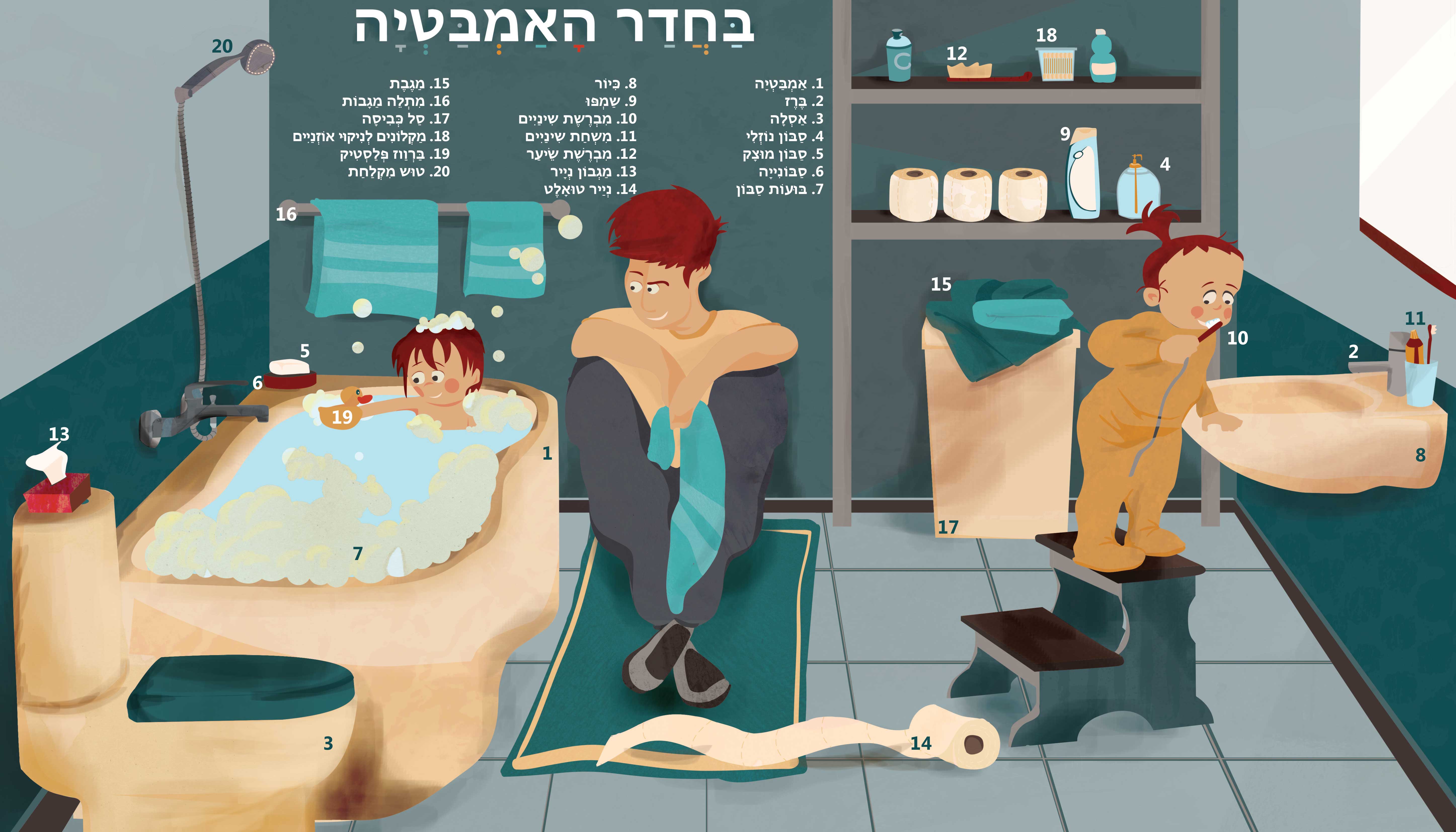 Entry 98729 in Portfolio by נחמה רוזנשטיין| מאיירת ומעצבת גרפית