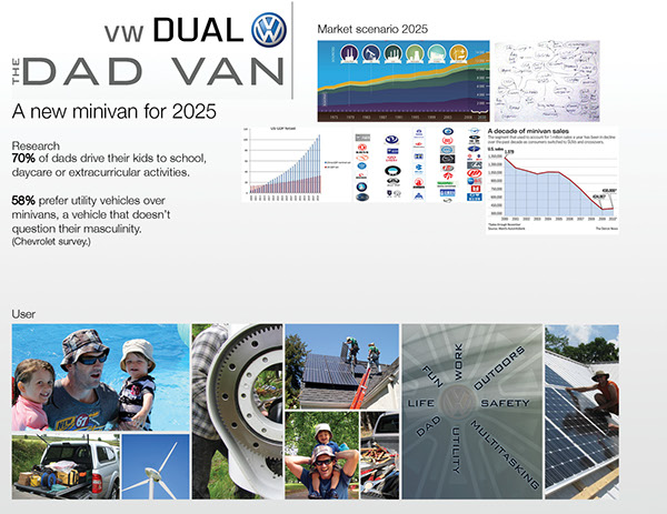 Entry 156996 in 2025 multi task Work & Family vehicle interior design by Design Shabtai