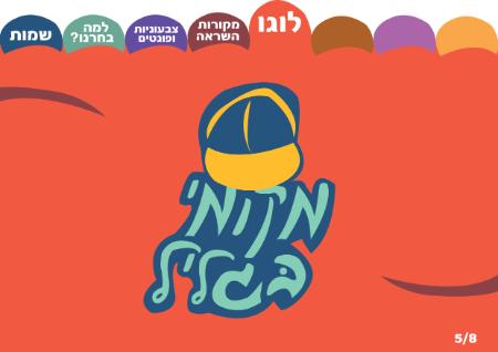 Open Zoomed Related Entry מקומי בגליל פרוייקט