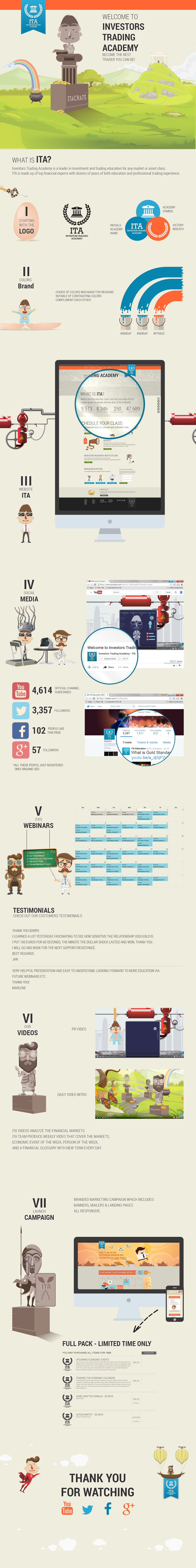 Entry 222687 in ITA - INVESTORS TRADING ACADEMY by interactive  designer avi yoffe ----אבי יופה מעצב אינטראקטיב