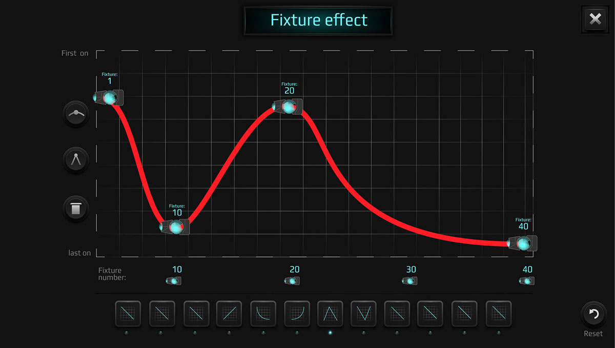 Entry 107402 in Lighting Console UI + UX by רותם שמלי