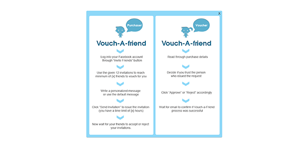 Entry 112014 in Vouch A Friend by עירית שיינזינגר