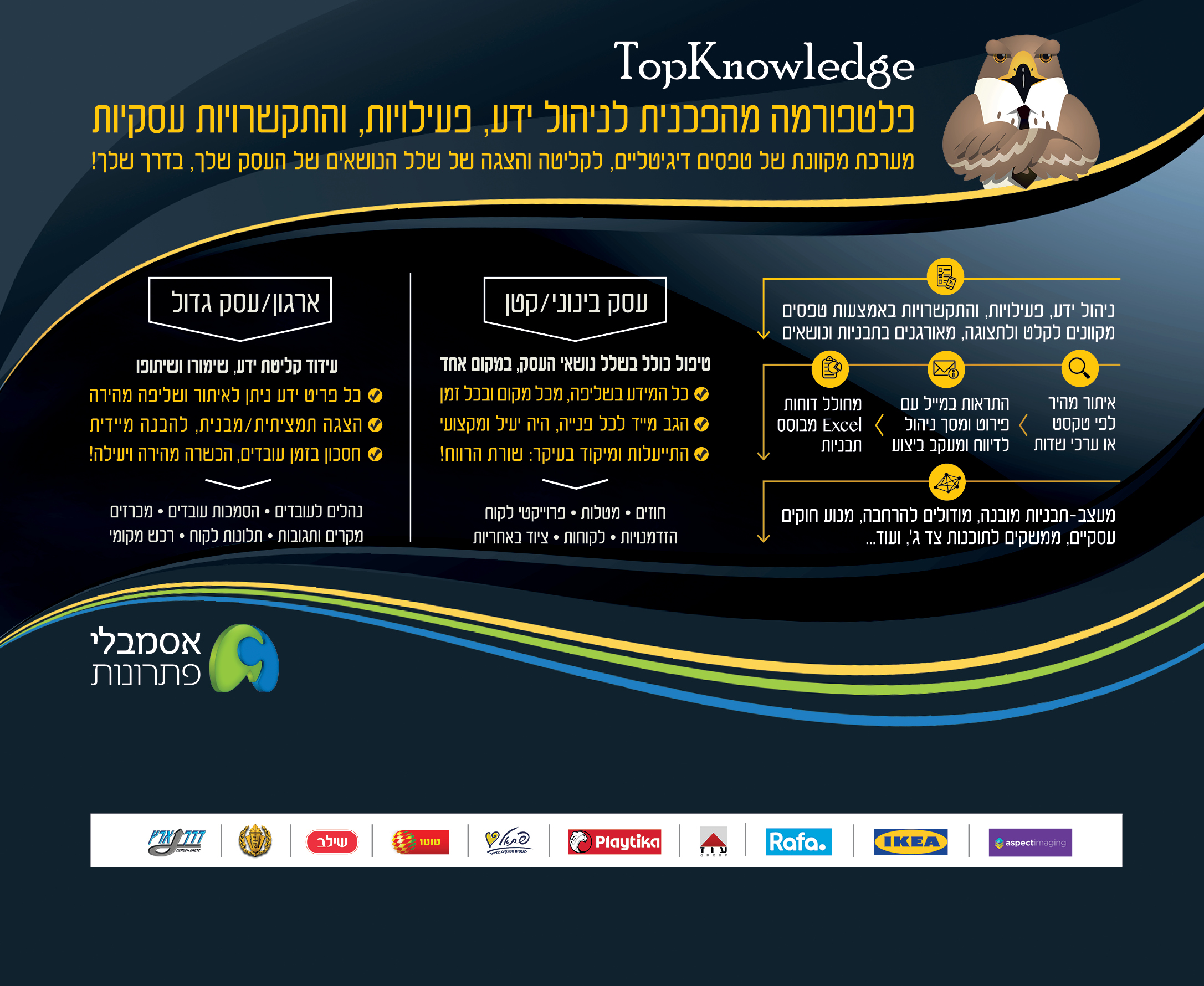 Entry 96736 in עיצוב פרינט (דפוס) by סטודיו יעלינקה