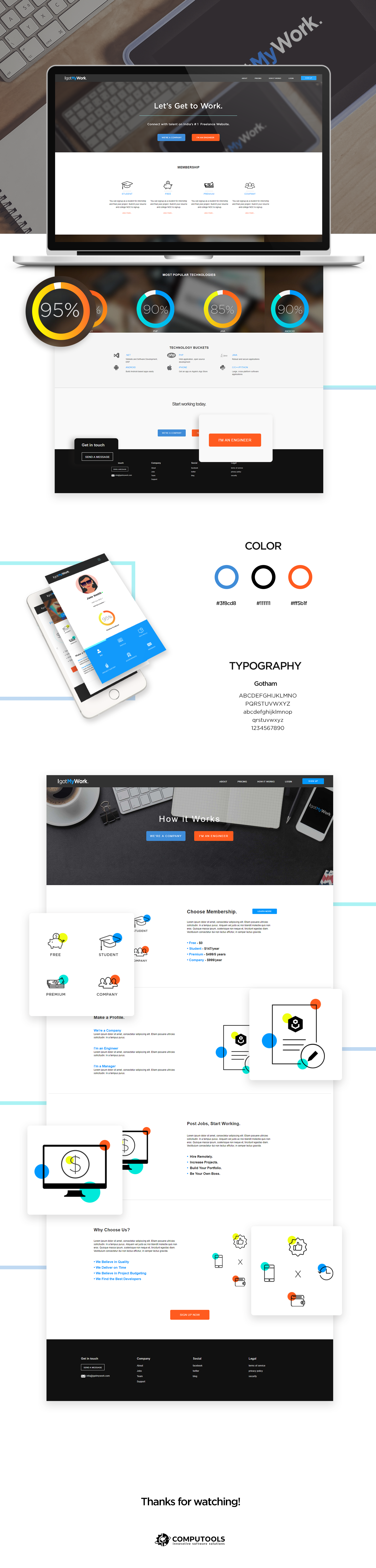 Entry 128993 in I Got My Work by Computools