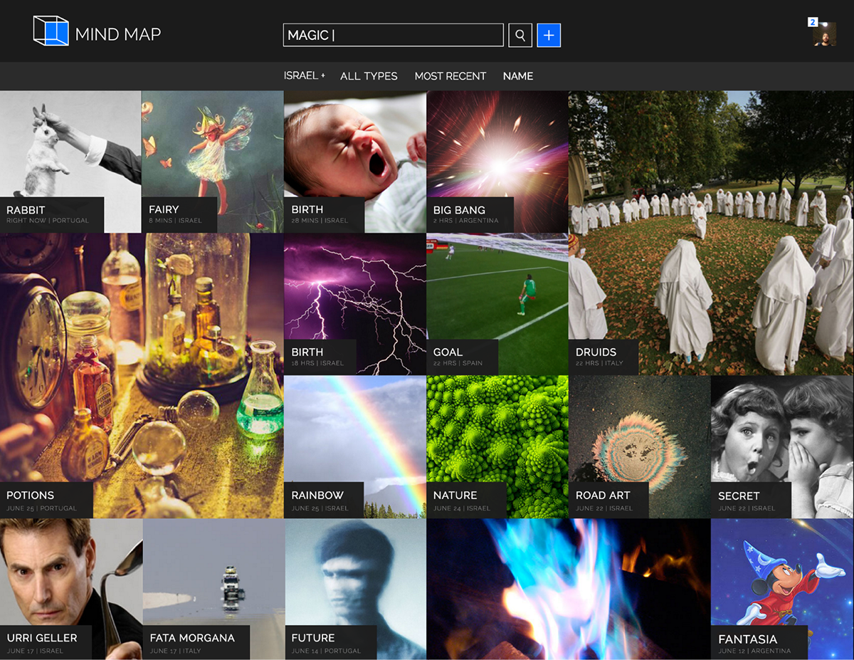 Entry 100332 in mind map by MORUBIN