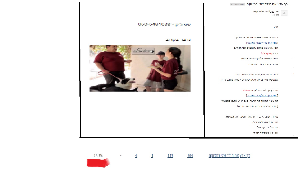 Entry 163718 in משפך שיווקי ואחוזי פתיחה by אור שוורץ