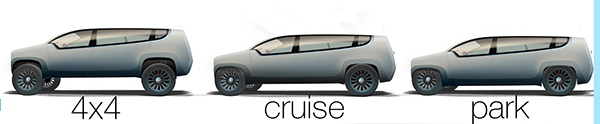 Entry 157008 in 2025 multi task Work & Family vehicle interior design by Design Shabtai