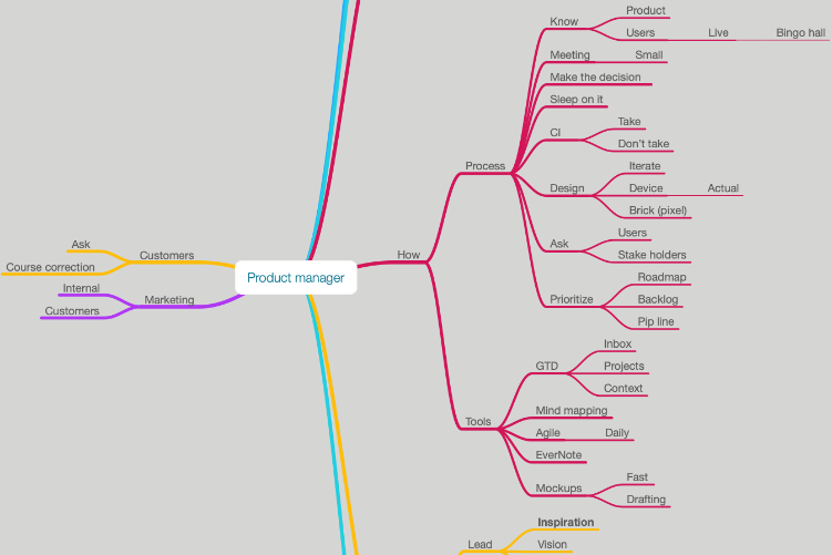Open Zoomed Related Entry Product manager.png