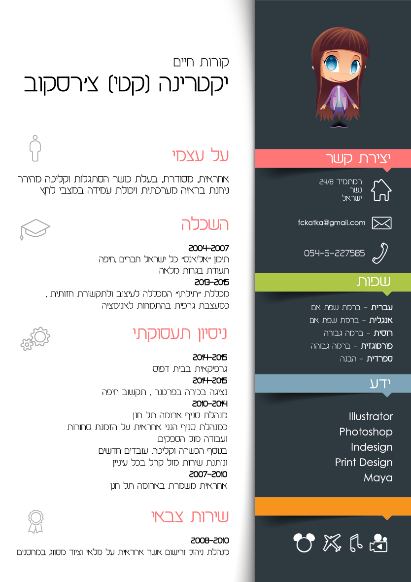 Entry 123347 in Portfolio by קטי צ&#39;רסקוב