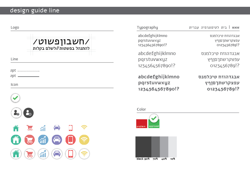 Entry 116286 in אפיון ועיצוב מערכת תשלומים מורכבת by youxi