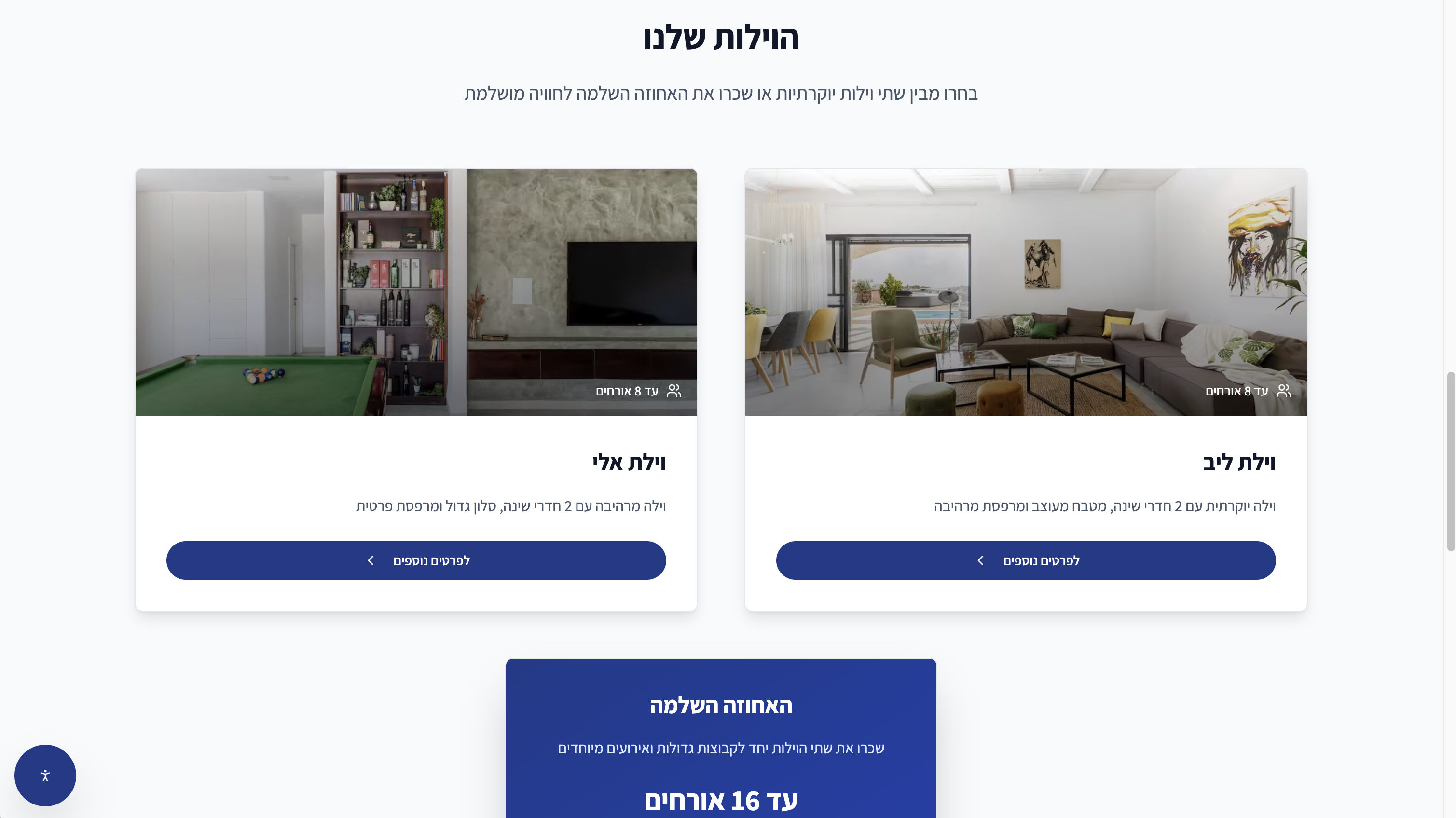 Entry 334579 in Portfolio by איליי מנדיל
