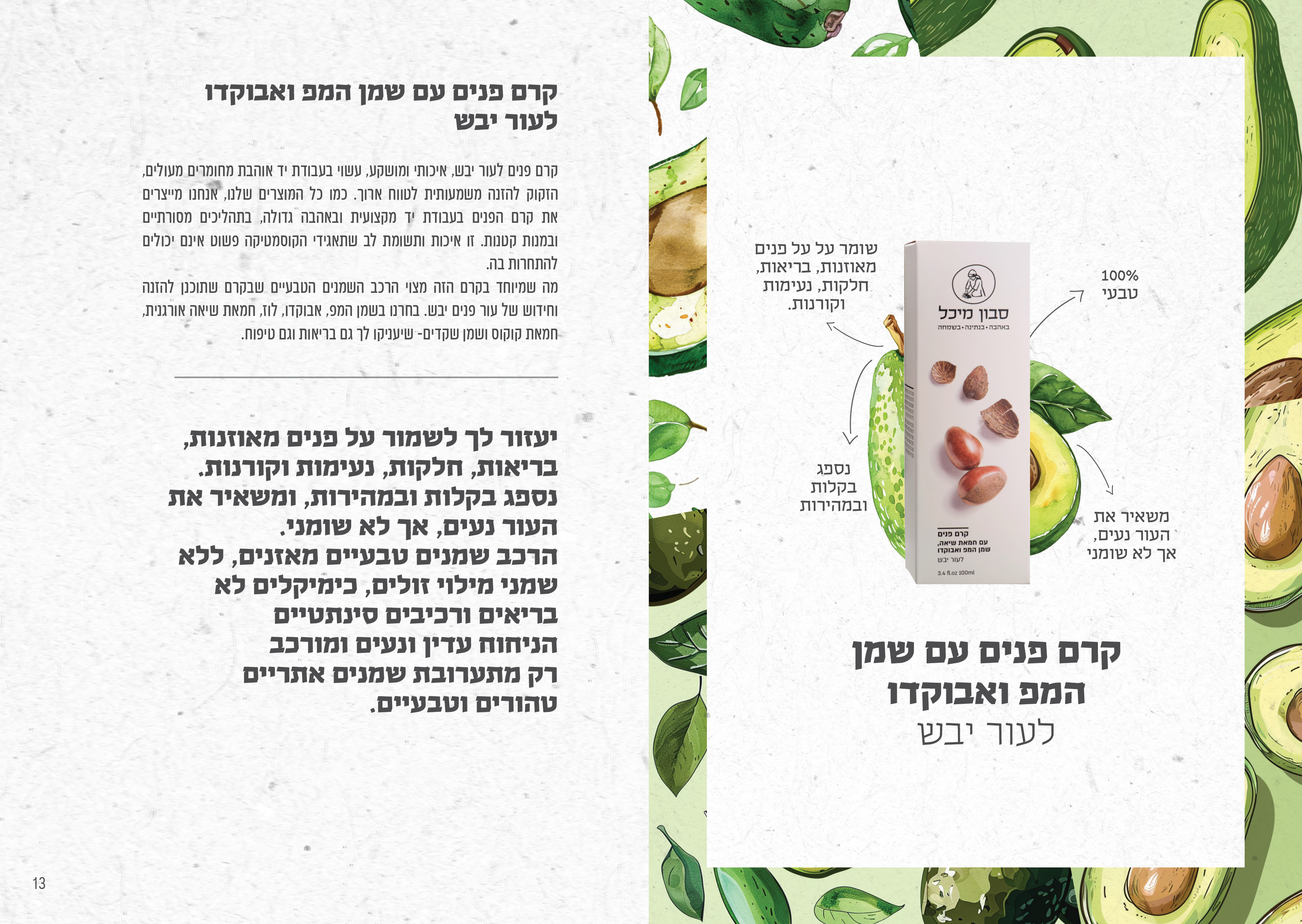 Entry 321807 in סבון מיכל by Aya Porat Sherrer