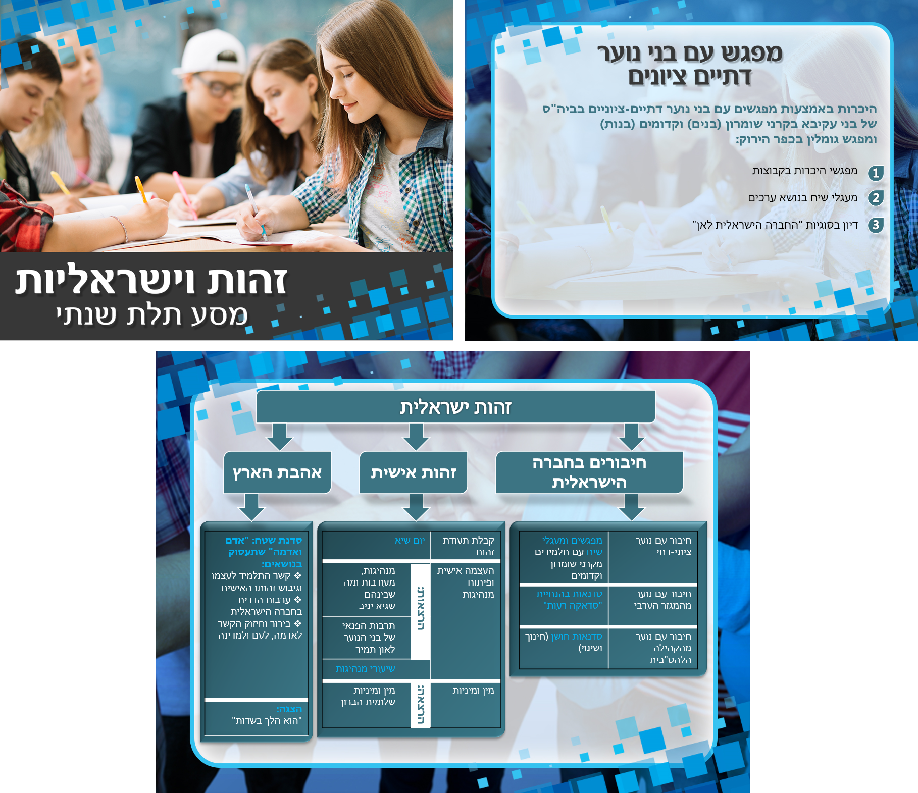 Entry 305925 in מצגות וסרטונים by פרסום אלטרנטיבי