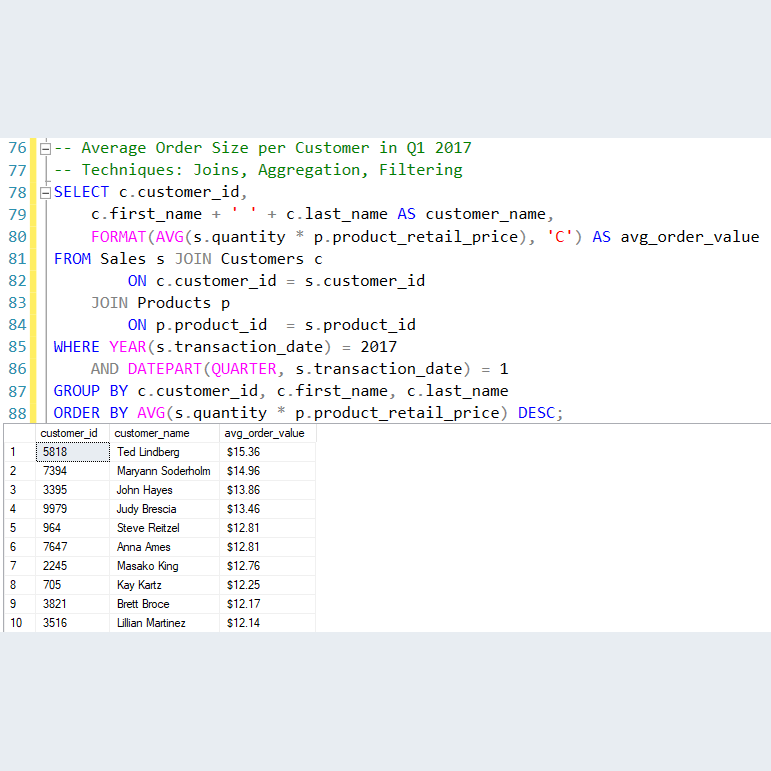 Entry 338875 in SQL by יהלי רוקאס