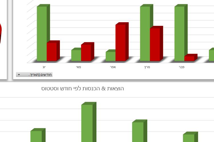 Open Zoomed Related Entry excel-expense-incomes-dashboard-sheet.png