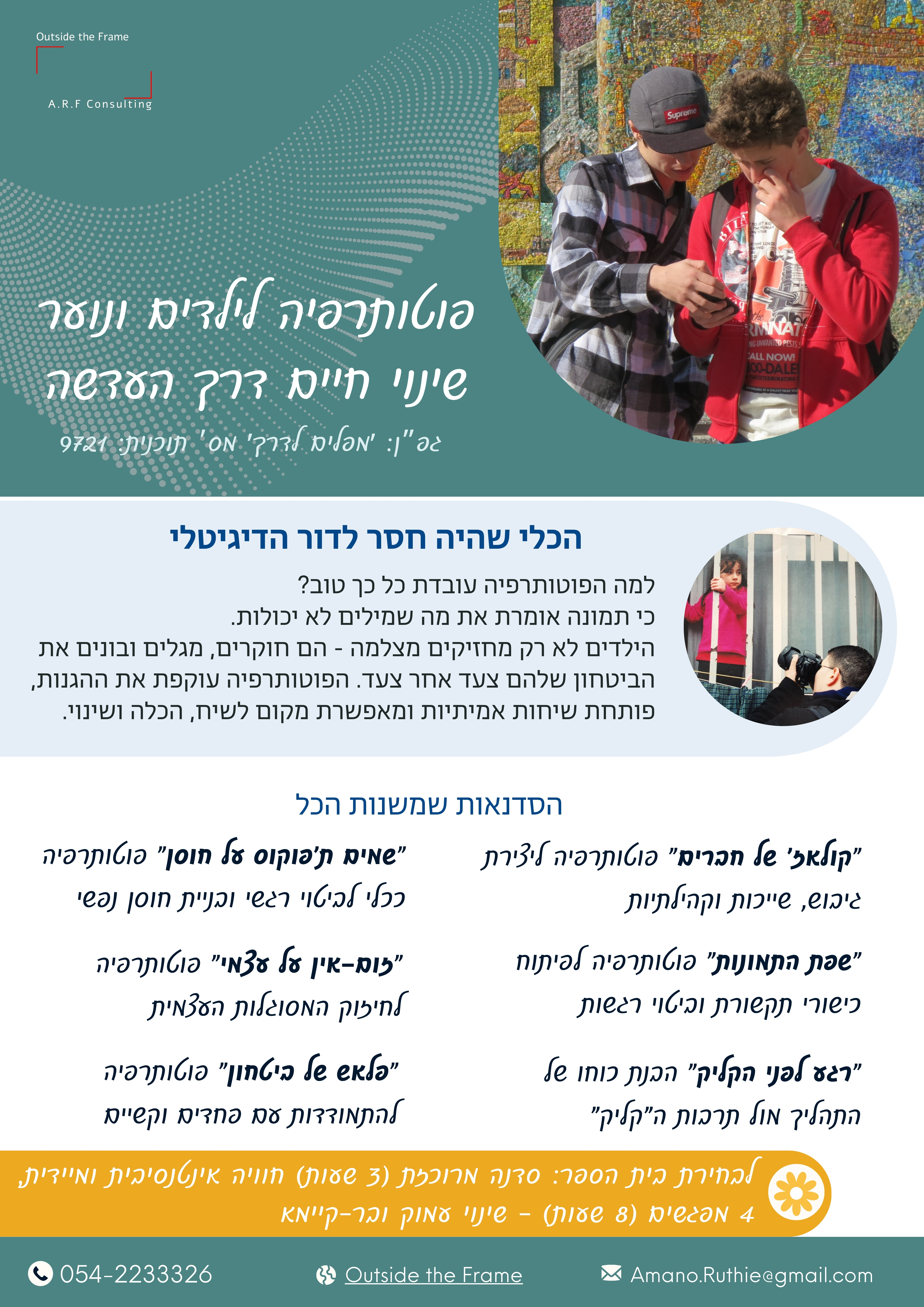 Entry 338071 in ברושורים by Outside the Frame