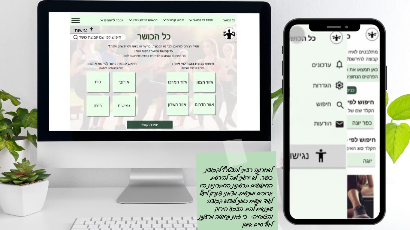 Entry 313903 in Portfolio by גל אזולאי
