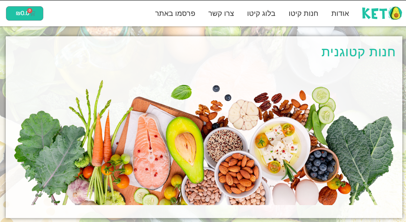 Entry 329462 in מוצרי צריכה by שירי קידר // אסטרטגיה-שיווק-תוצאות