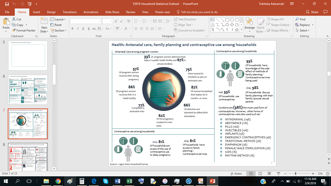 Entry 148906 in Portfolio by Growth Analytics