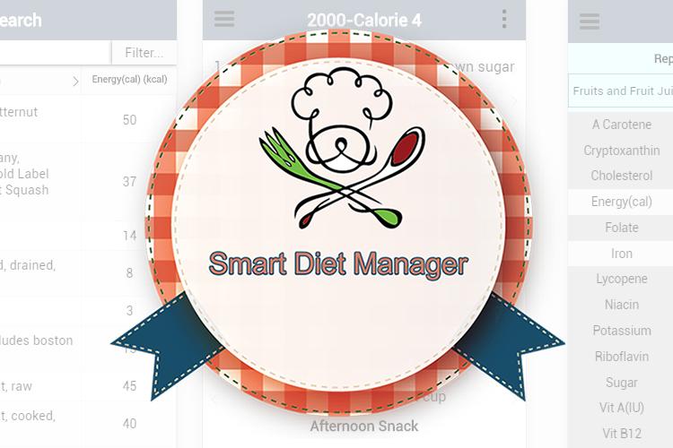 Open Zoomed Related Entry smart diet manager