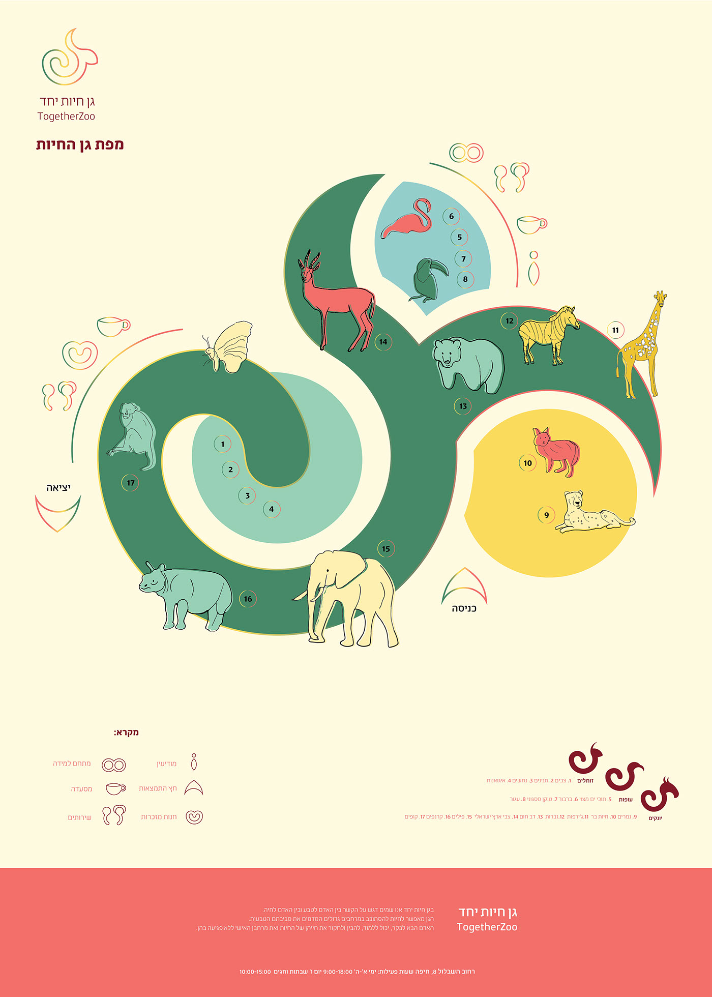 Entry 218004 in Zoo branding by Mor Luvka - Graphic design & Illustrator