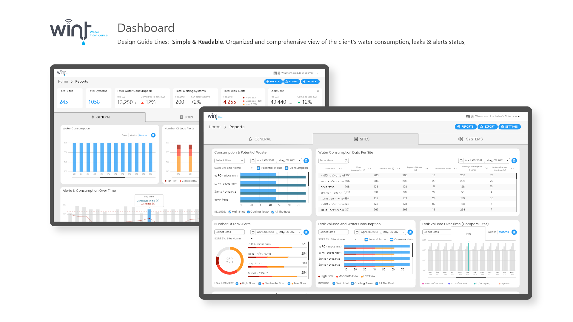 Entry 255794 in UX-UI by BR Product Design