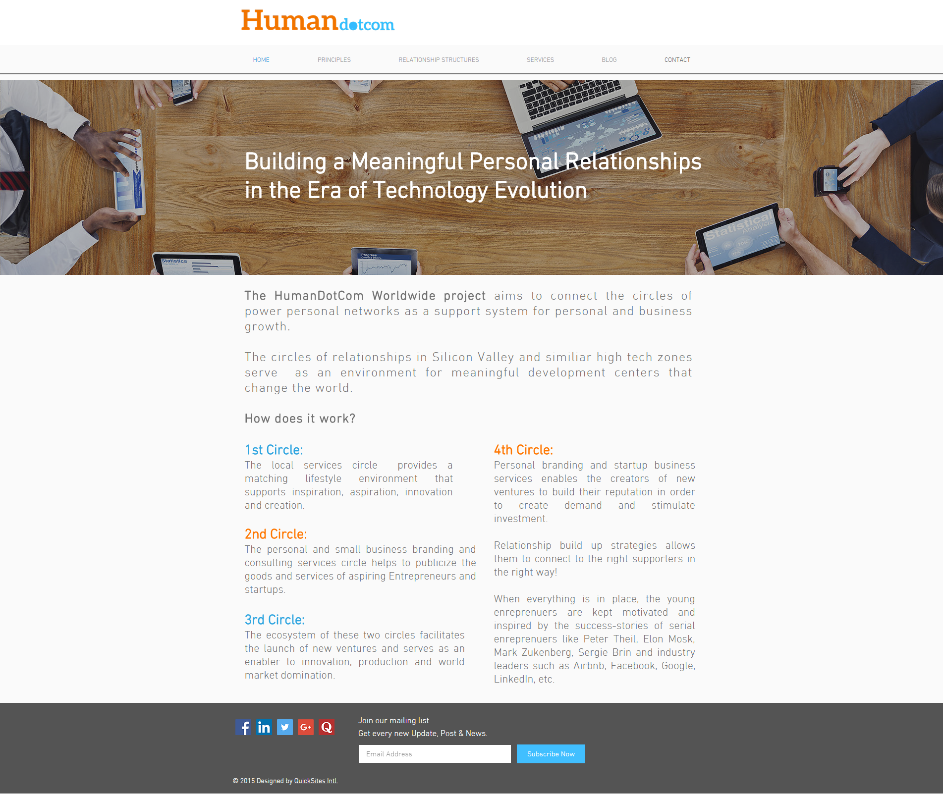 Entry 95719 in Portfolio by Quick Sites Israel