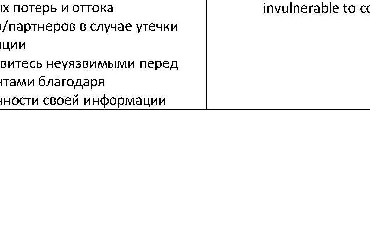 Open Zoomed Related Entry Advertising Ru-En.jpg