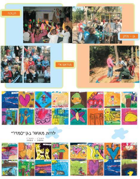 Entry 46678 in Portfolio by ענת אידלסון