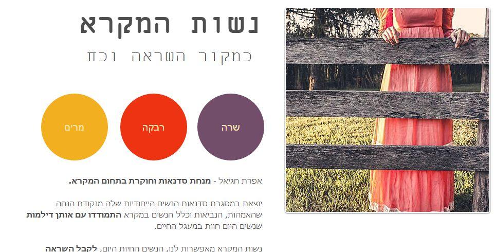Entry 72207 in Portfolio by רותי לקס - יוצרת תוכן