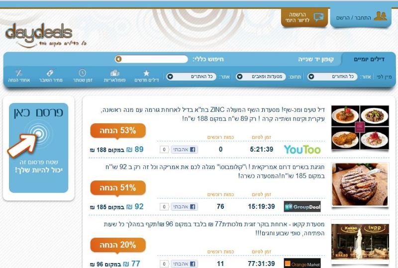 Entry 33428 in Portfolio by SLATECH LTD
