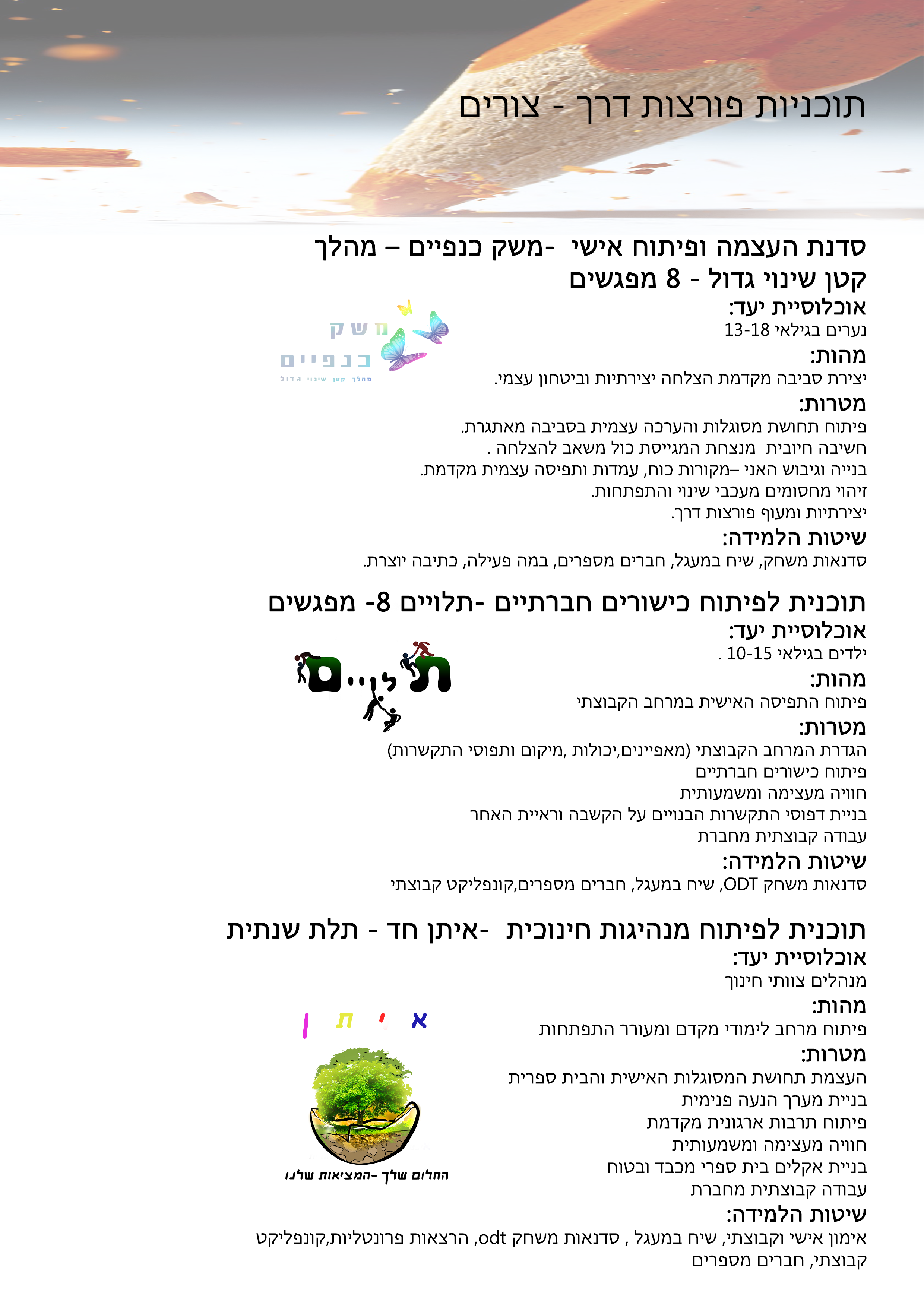 Entry 92630 in מיתוג בית הספר צורים by סטודיו Light Bulb