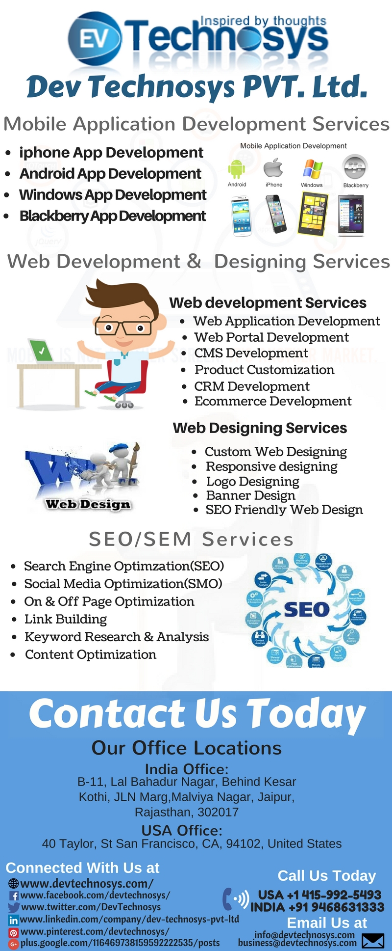 Entry 153823 in Devtechnosys Pvt. Ltd.- Mobile app & Web Development by Dev Technosys Pvt. Ltd.