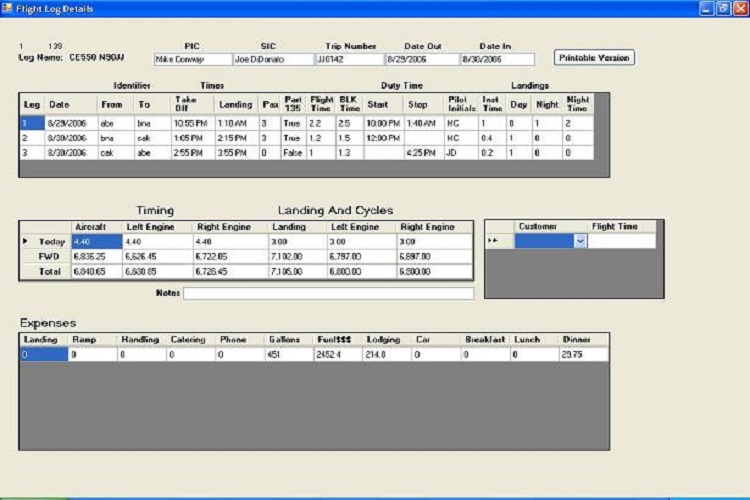 Entry 106113 in MS ACCESS by TheCloudKernel