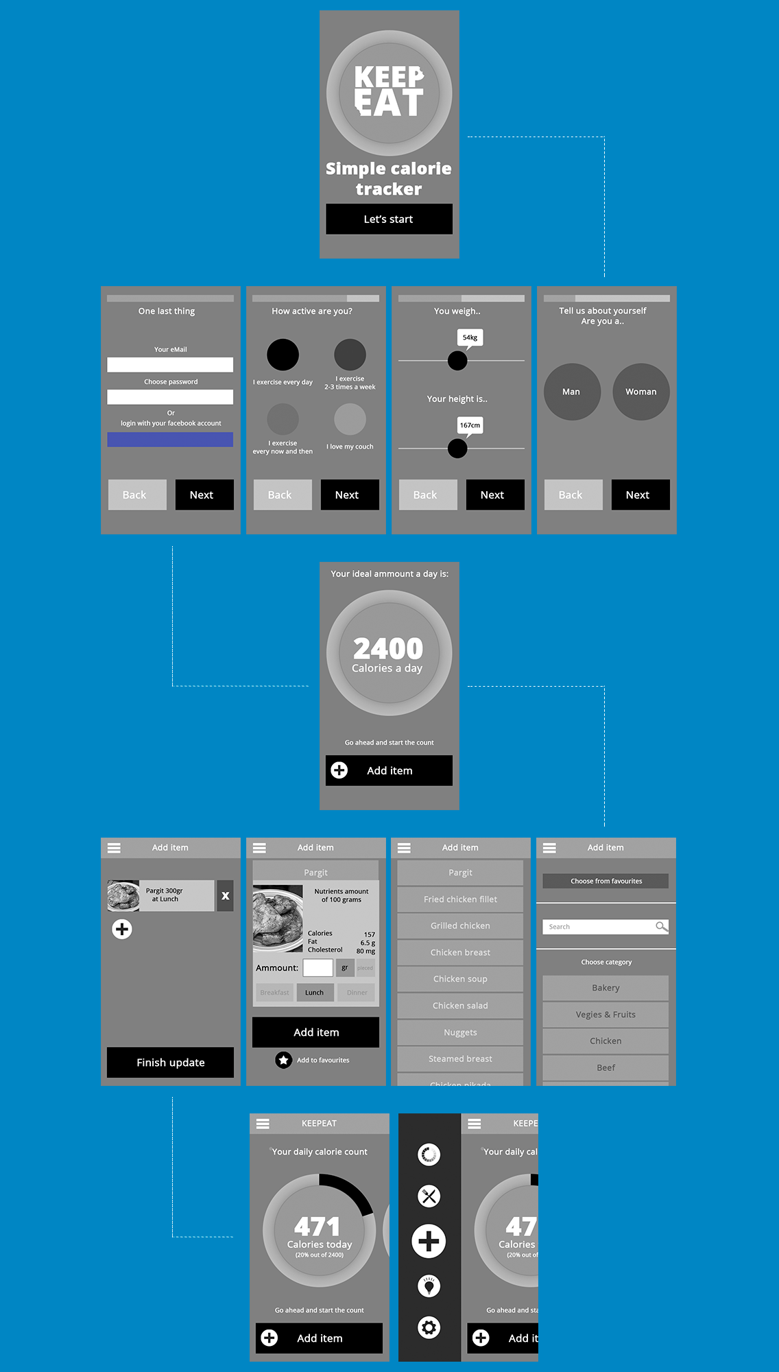 Entry 153500 in KeepEat mobile App UX by שחר רז. 368studio