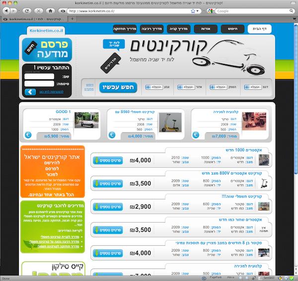 Entry 13131 in Portfolio by CPO פתרונות דרופל