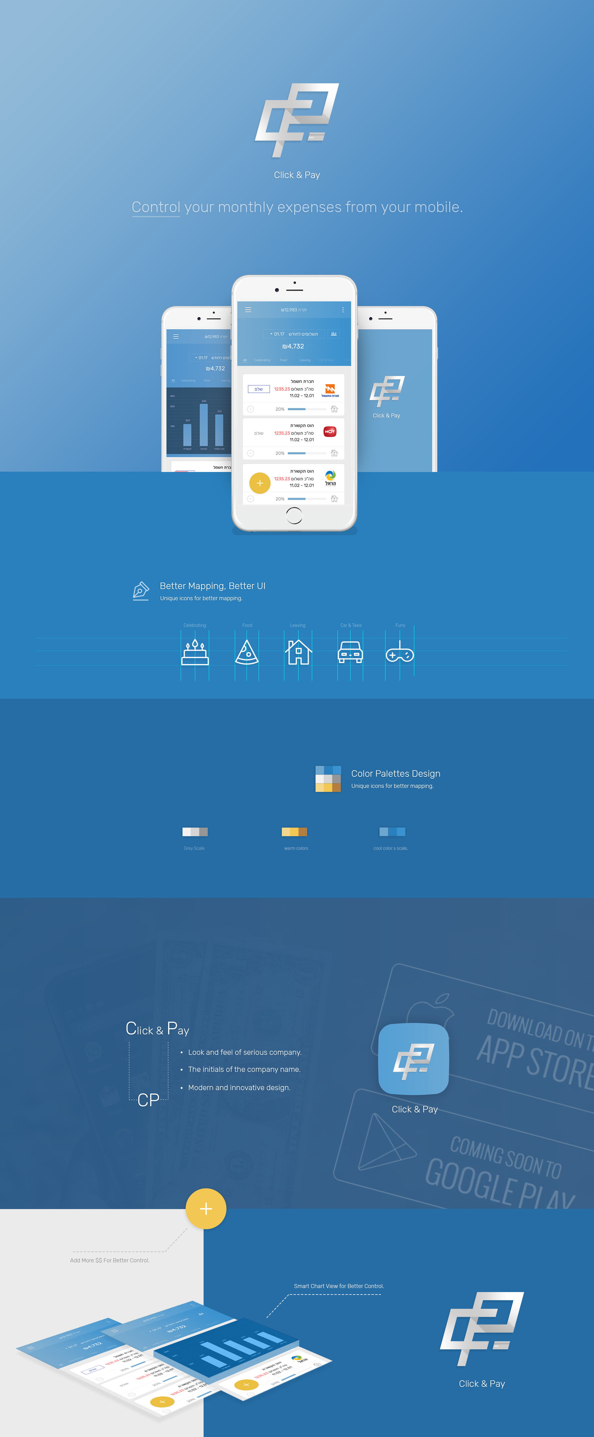 Entry 190398 in Click & Pay by SpiralSoft