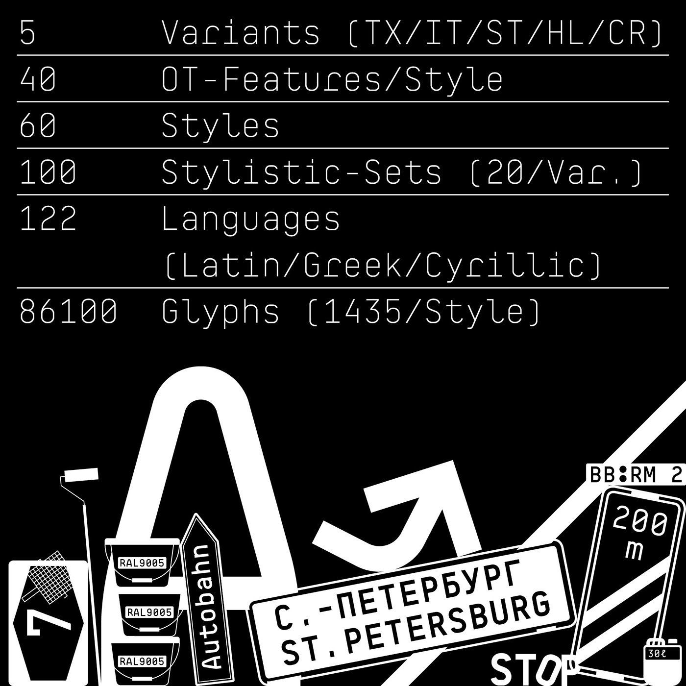 Entry 141761 in BB Roller Mono™ Pro – Typeface (2013/2017) by DigitalMind