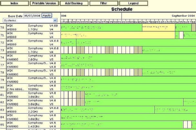 Entry 106075 in INTRANET ASP.NET / MSSQL by TheCloudKernel