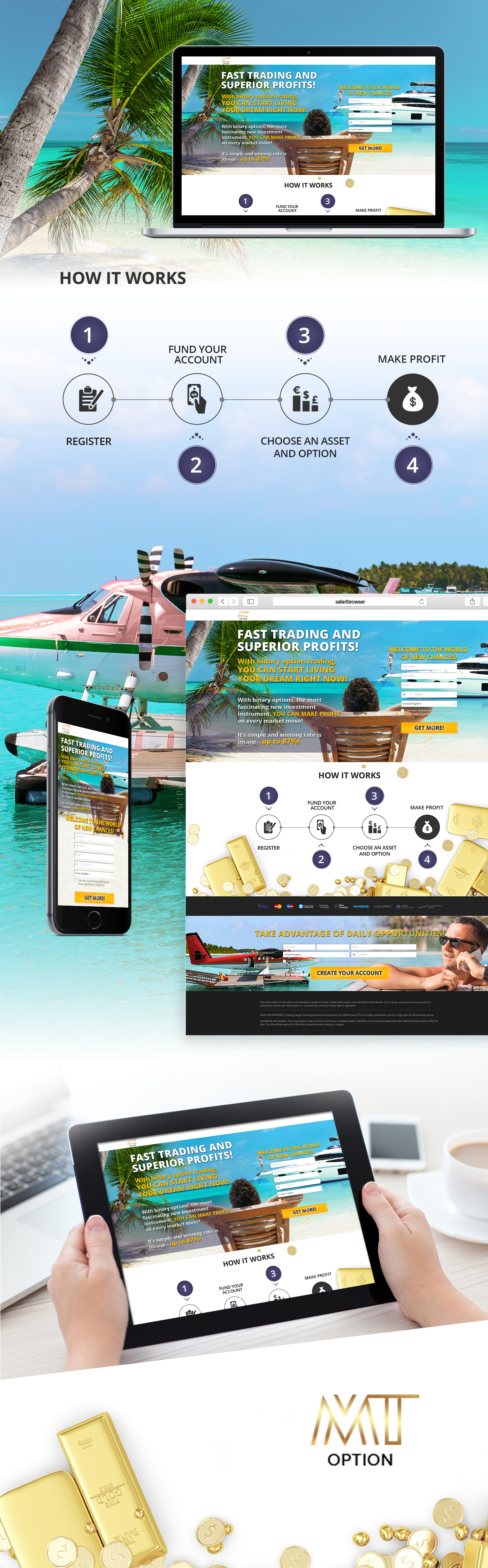 Entry 96483 in Portfolio by Filancy Marketing LTD