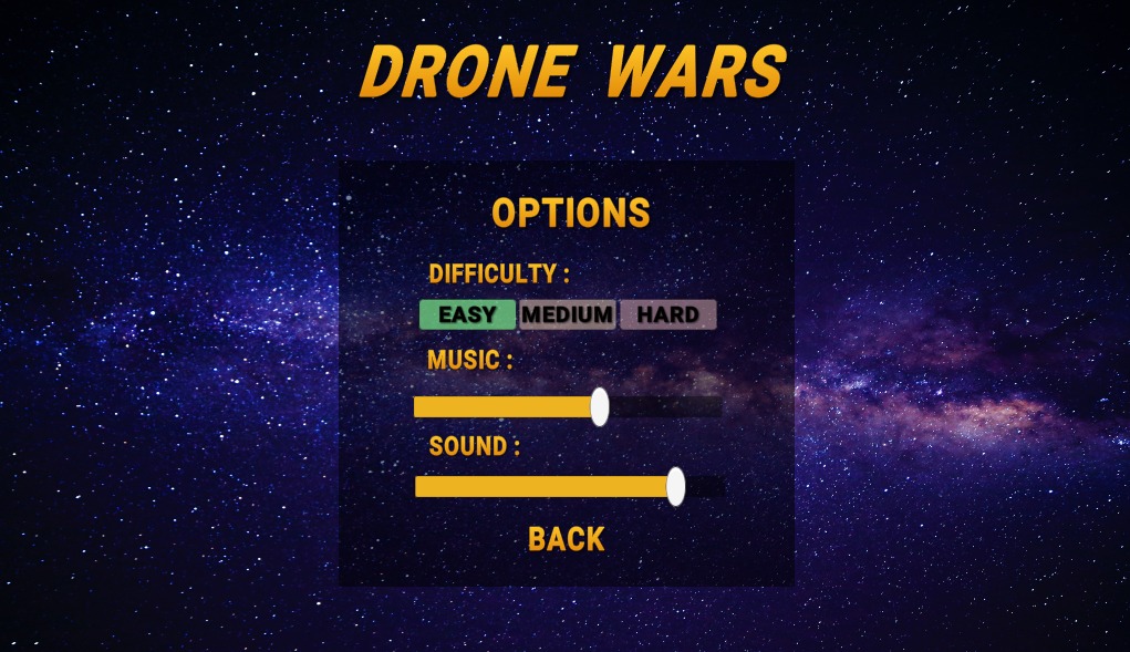 Entry 232755 in Drone Wars by ‪Michael K