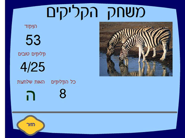Entry 145449 in De Click Game by FLUX Strategic Design