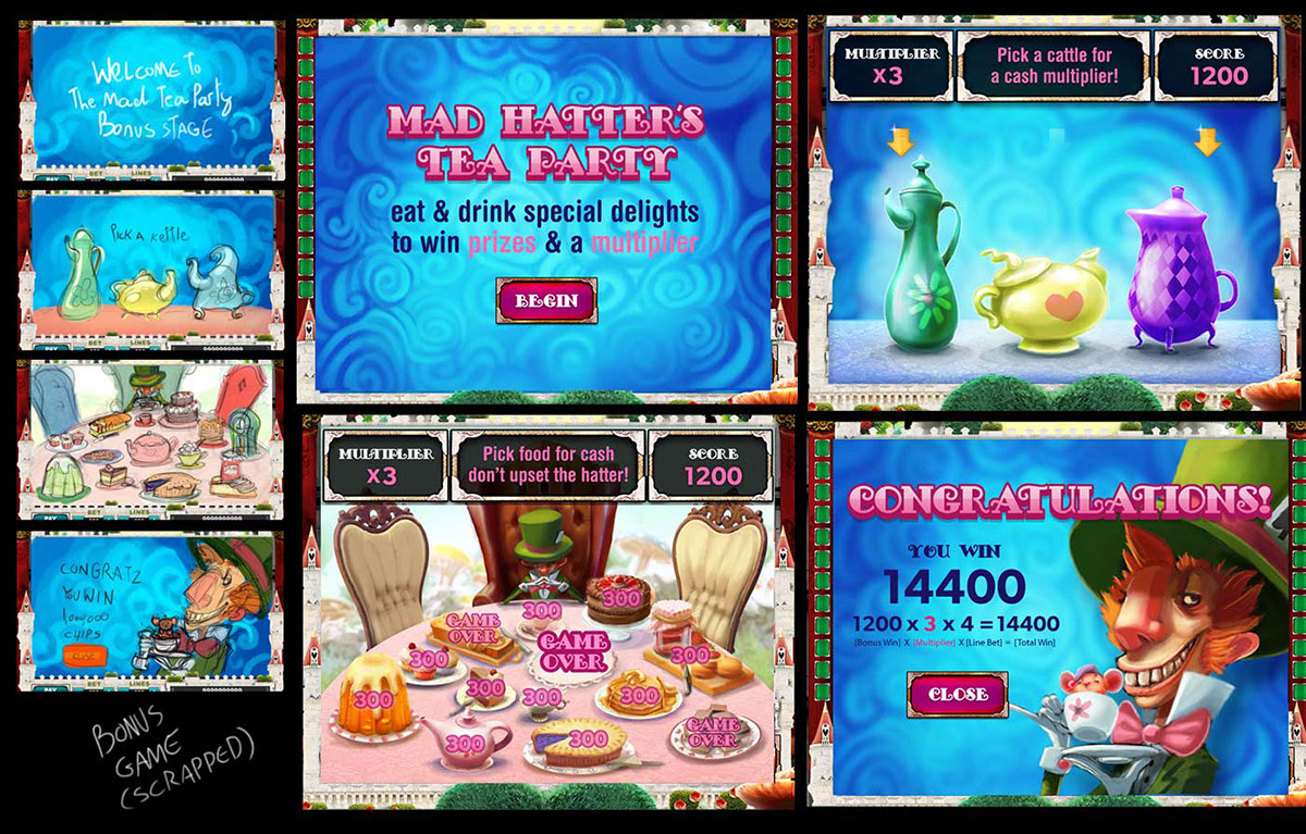 Entry 125553 in wonderland slot by גלית וייסברג