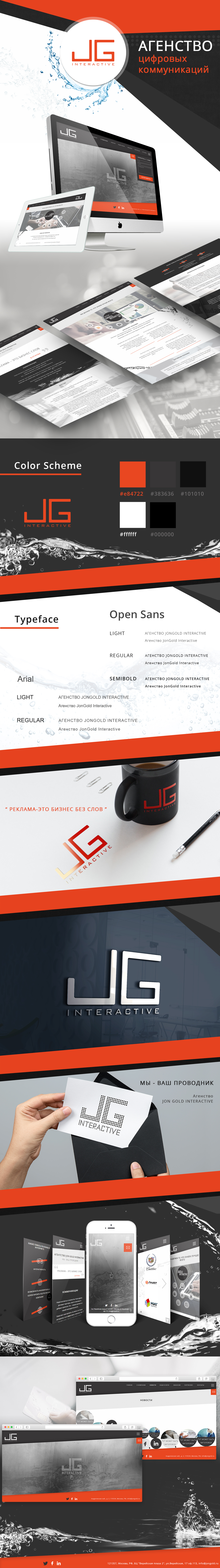 Entry 96484 in Portfolio by Filancy Marketing LTD