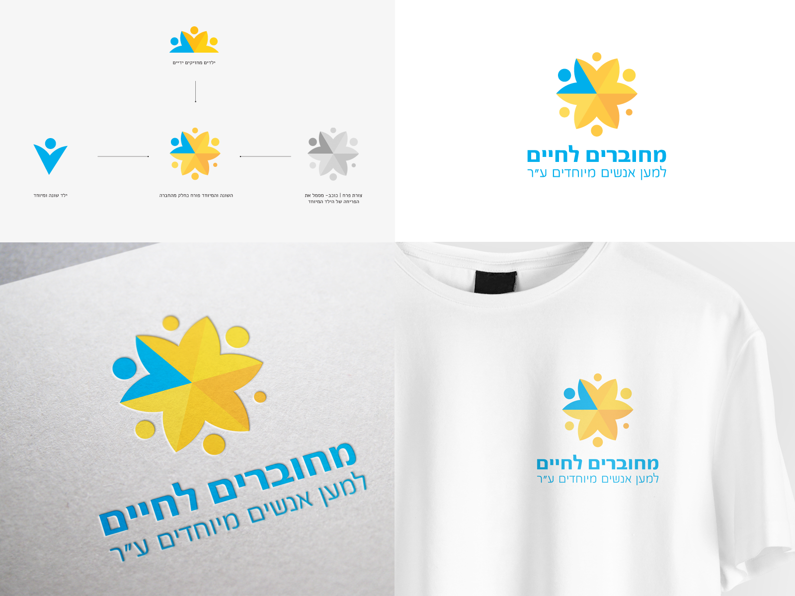 Entry 65403 in Portfolio by נטליה כהן עיצוב אתרים ועיצוב גרפי