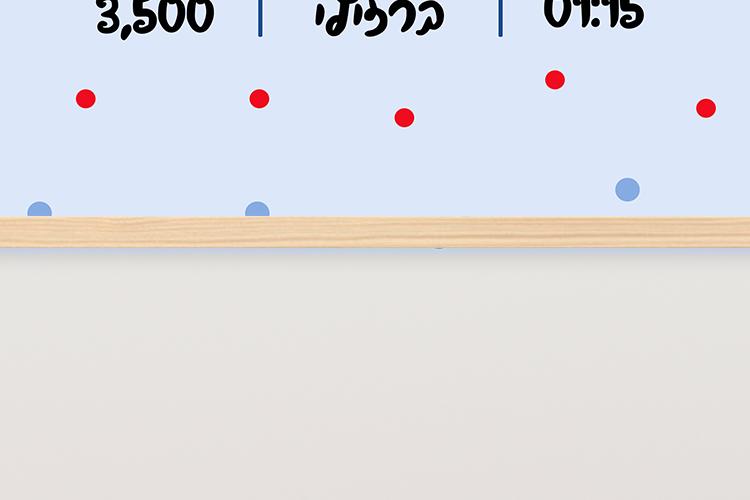 עיצוב תעודות לידה thumbnail