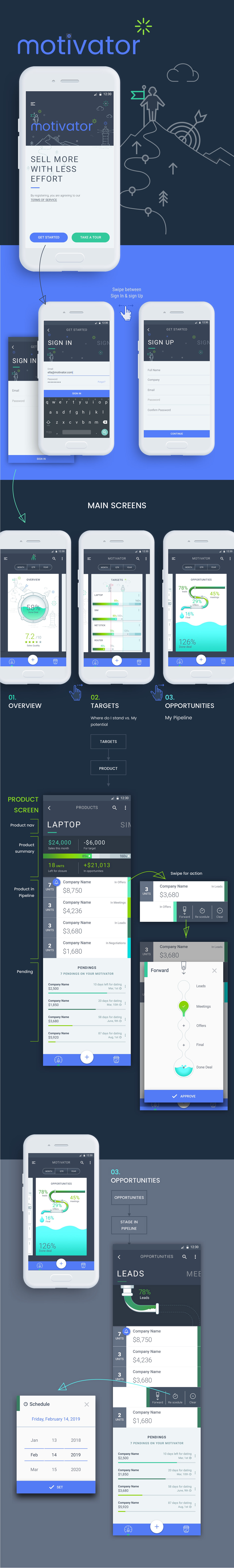 Entry 206105 in Mobile Apps by Anona design